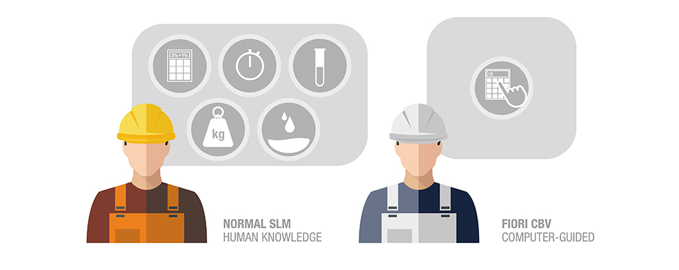 IS AN EXPERT WORKER NECESSARY TO BATCH CERTIFIABLE CONCRETE ?