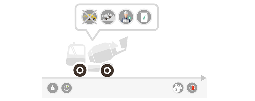 WHAT ARE THE ADVANTAGES OF WORKING WITH AN SLM?